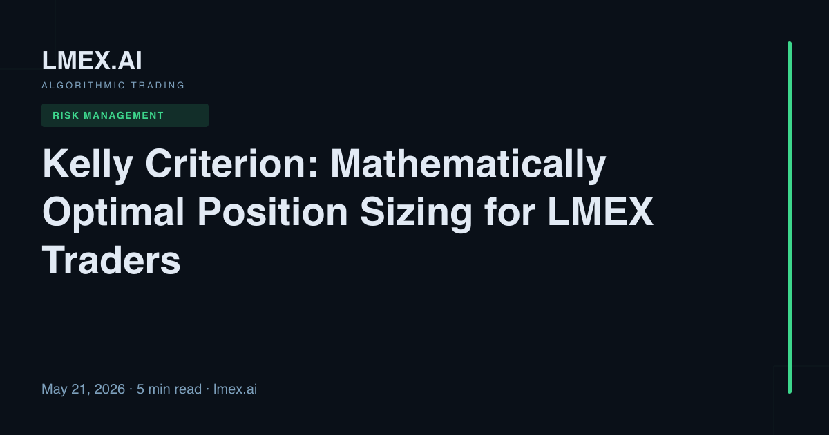 Kelly Criterion: Mathematically Optimal Position Sizing for LMEX ...