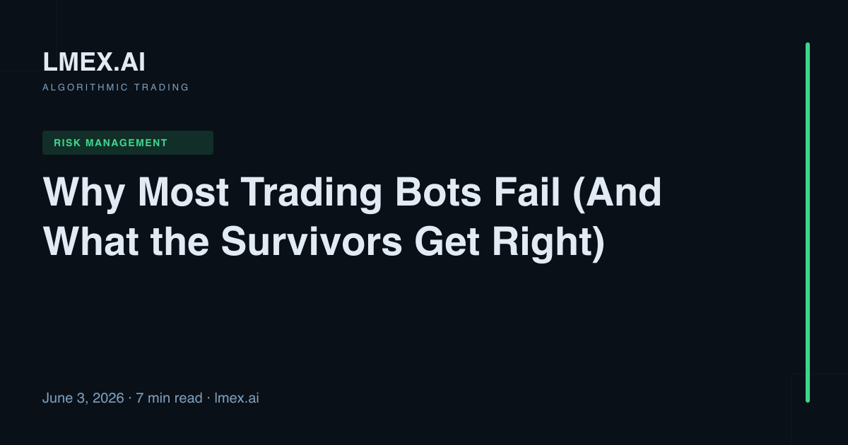 Why Most Trading Bots Fail (And What the Survivors Get Right) | LMEX.AI